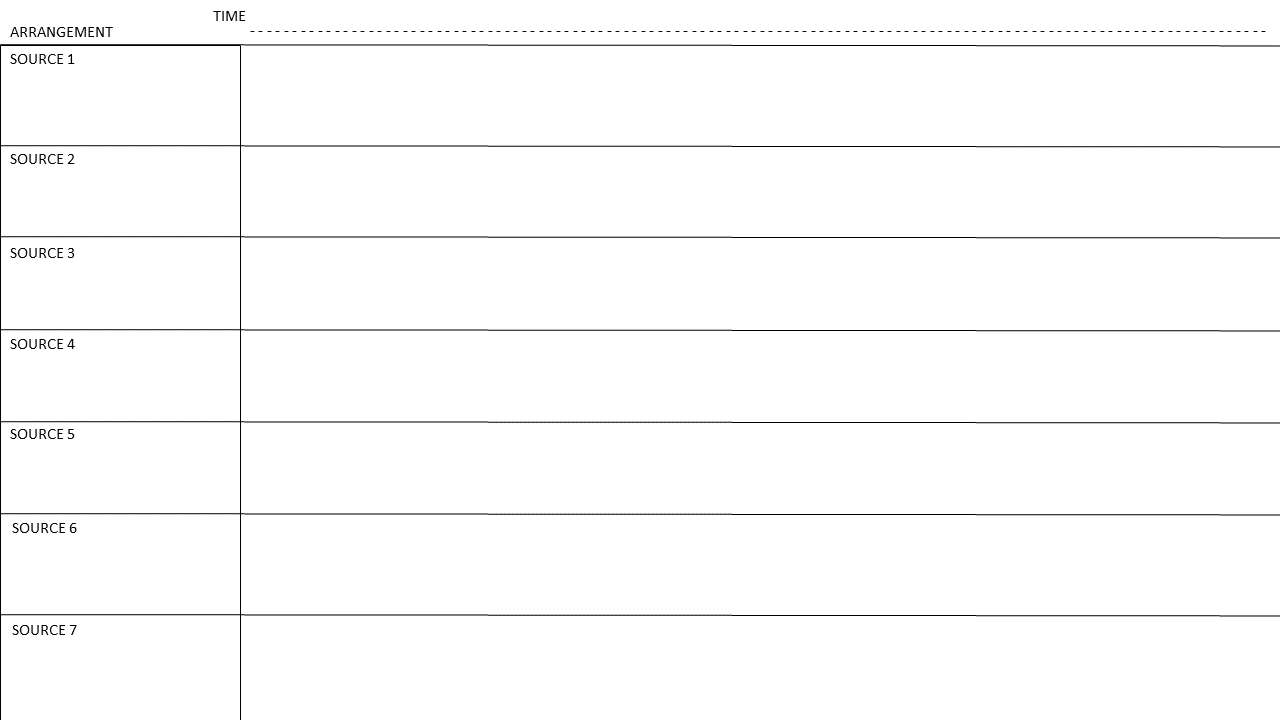 Crowdsourcing with CCDP / CCDP