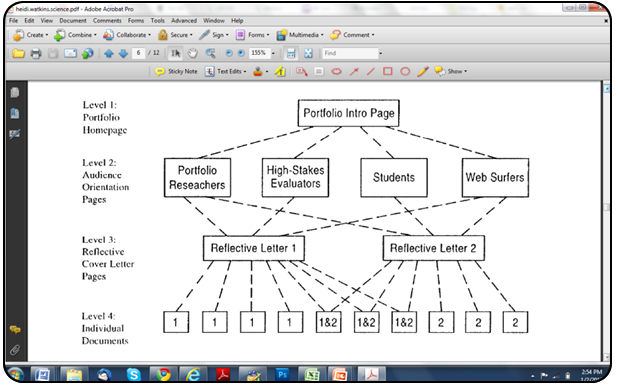 bubble diagram