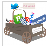 Picture showing a basketful of social sharing sites such as facebook, youtube, and twitter