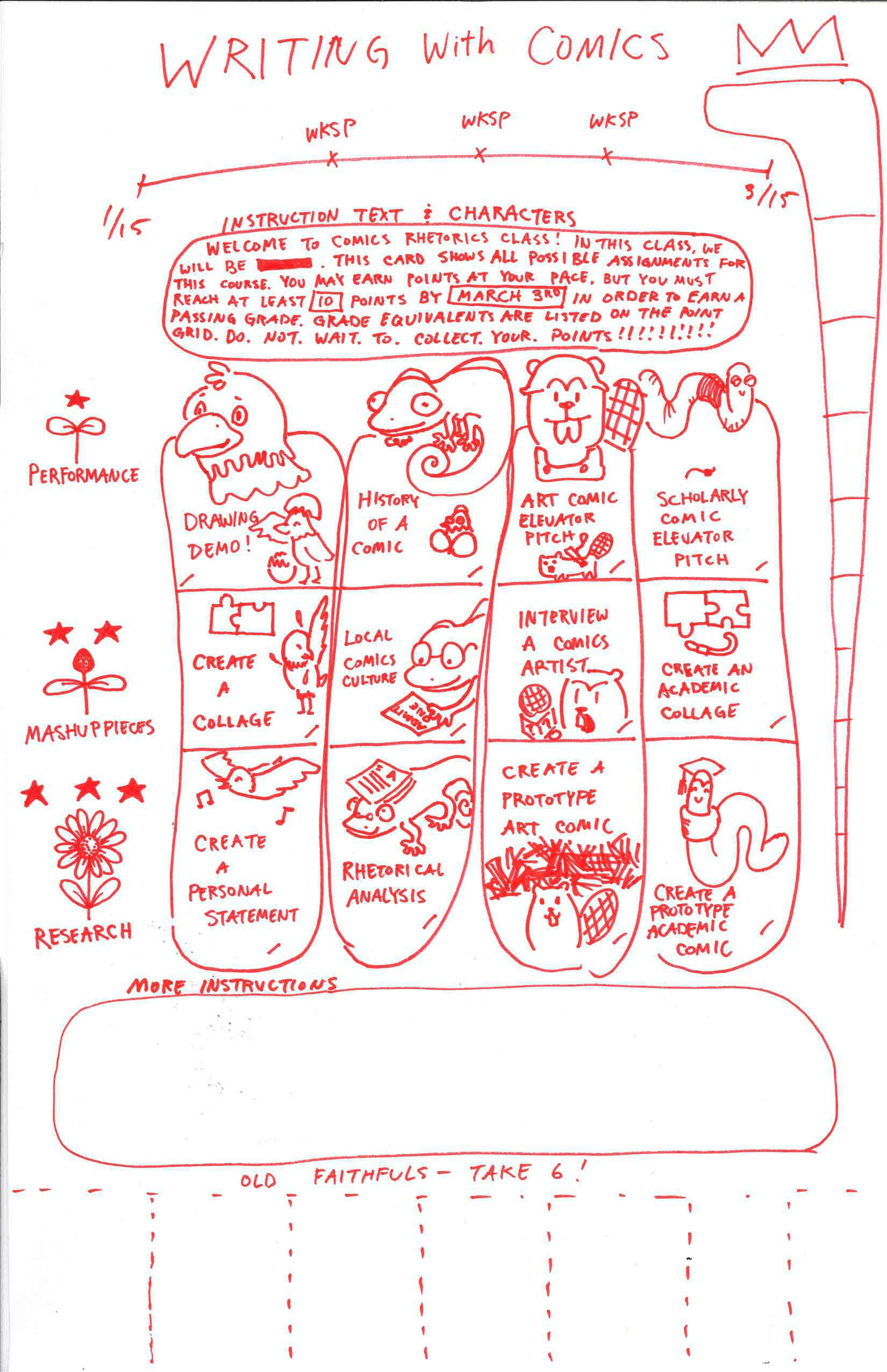 Figure 3. A hand-drawn version of the revised playable syllabus game board.