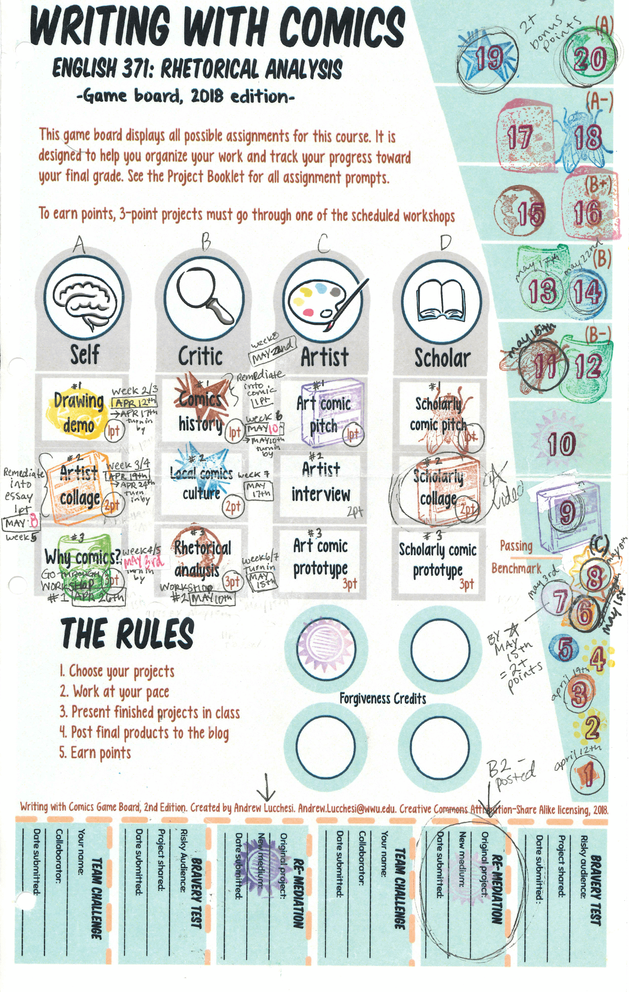 Figure 1. The playable syllabus for English 371: Rhetorical Analysis detailing the ways in which students earn “points” in the class.