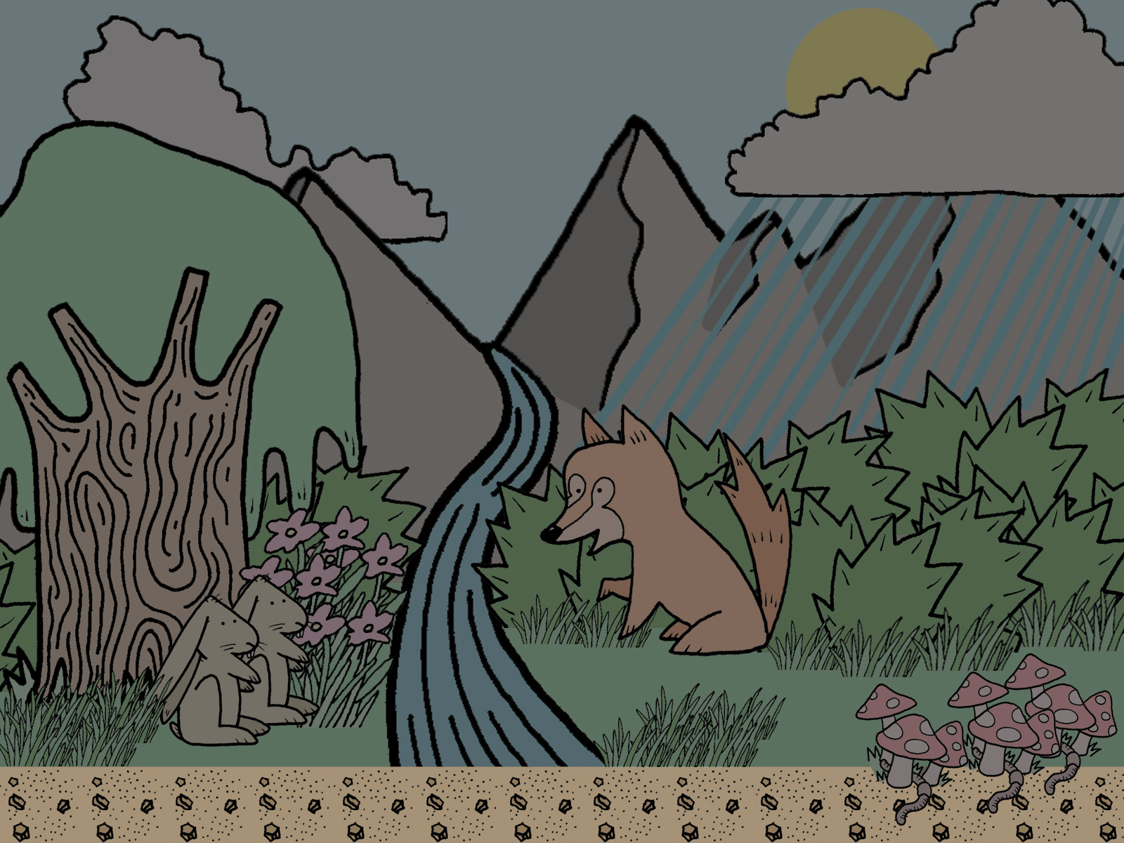 Cartoon representation of a forest with plants and animals, highlighting an analogy between soil and writing program goals and outcomes.