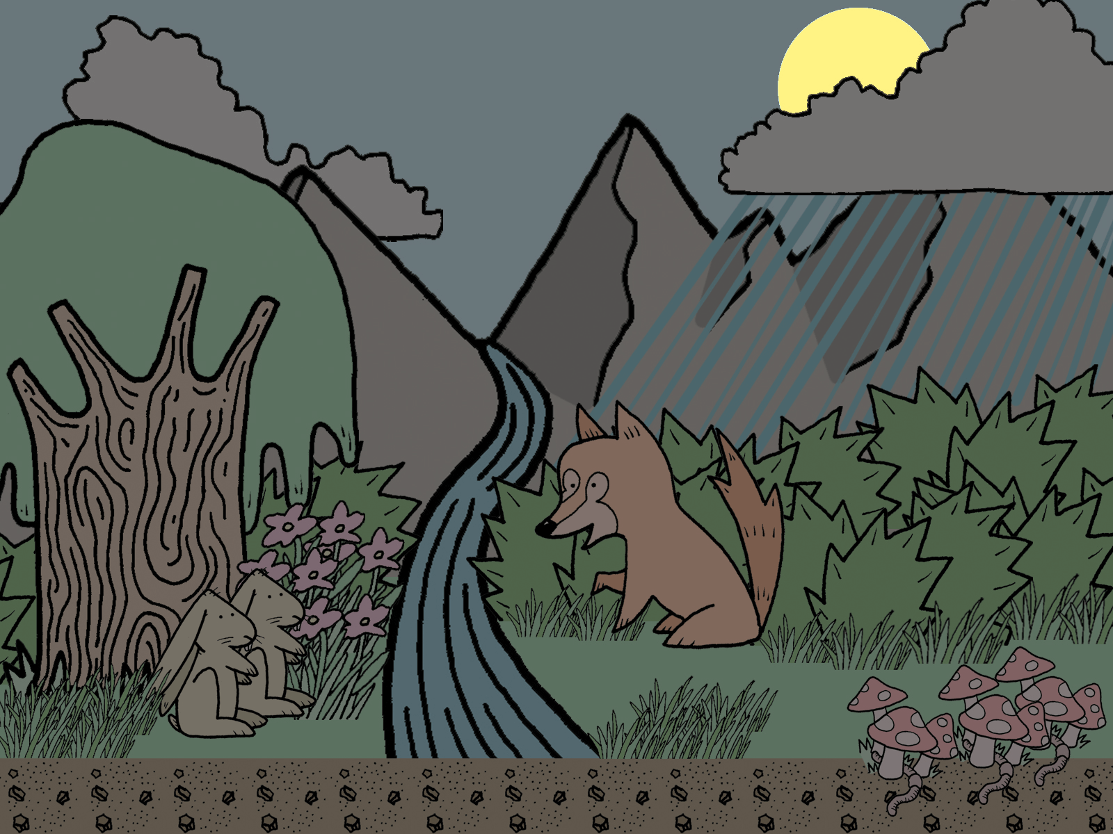 Cartoon representation of a forest with plants and animals, highlighting an analogy between the sun and writing program administrator support.