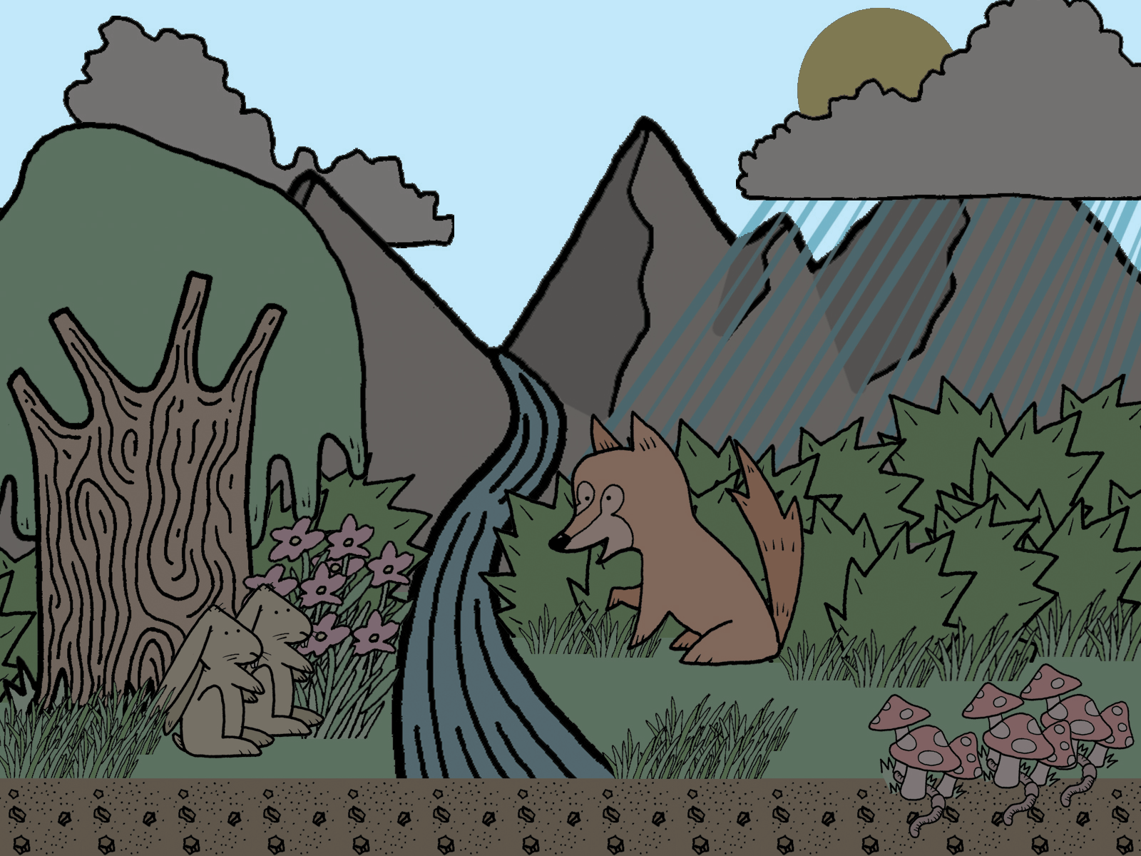 Cartoon representation of a forest with plants and animals, highlighting an analogy between atmosphere (a blue sky) and writing program kairotic moments.