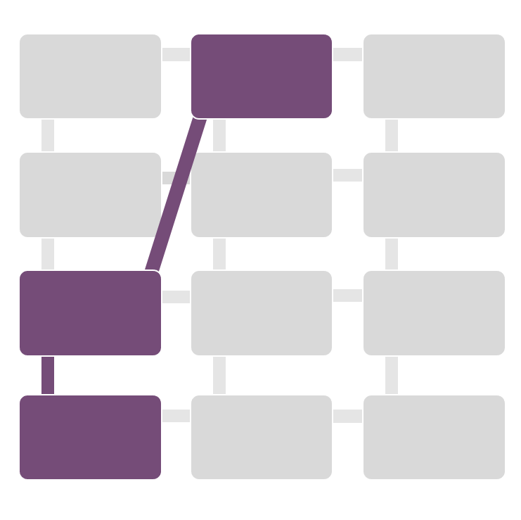 Functioning as a reading pathway map, a three by four grid presents tiles representing each of the twelve chapters collected in the volume. Tiles two, seven, and ten are color-coded to indicate the three chapters discussed in the response to this pathway.