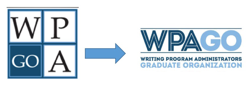 Figure 7. Image representing revisions to the WPA GO logo. On the left side of the graphic is a square logo that includes four boxes: W, P, A, and GO. In the center is an arrow pointing to the right. On the right is the new logo with includes the text, “WPA GO” above more text: “Writing Program Administrators Graduate Organization.”