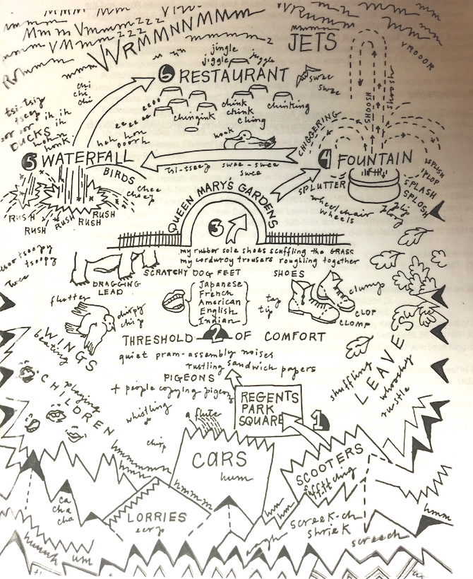 a hand-drawn birds-eye view soundmap of someone's listening experience featuring drawn objects and words describing various sounds heard