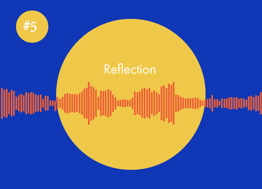 soundwave image with the word: Reflection