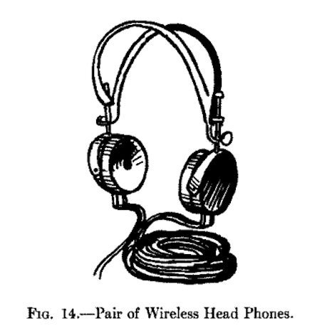 drawing of headphones with a wires from each over-the-ear piece leading to coiled wire beneath the headphones