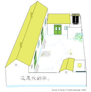 A drawing that Pengfei made of his home 